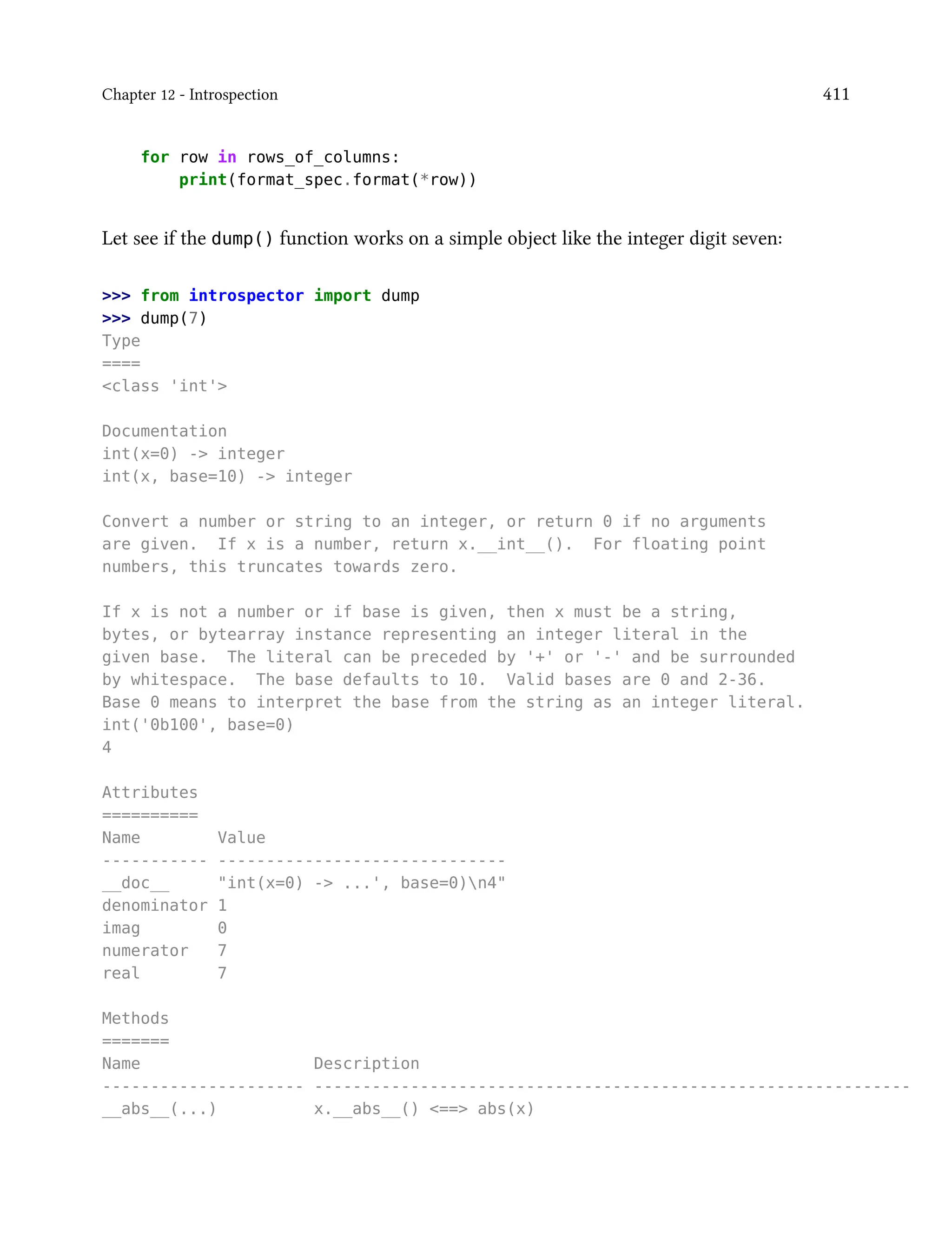 Chapter 12 - Introspection 411
for row in rows_of_columns:
print(format_spec.format(*row))
Let see if the dump() function works on a simple object like the integer digit seven:
>>> from introspector import dump
>>> dump(7)
Type
====
<class 'int'>
Documentation
int(x=0) -> integer
int(x, base=10) -> integer
Convert a number or string to an integer, or return 0 if no arguments
are given. If x is a number, return x.__int__(). For floating point
numbers, this truncates towards zero.
If x is not a number or if base is given, then x must be a string,
bytes, or bytearray instance representing an integer literal in the
given base. The literal can be preceded by '+' or '-' and be surrounded
by whitespace. The base defaults to 10. Valid bases are 0 and 2-36.
Base 0 means to interpret the base from the string as an integer literal.
int('0b100', base=0)
4
Attributes
==========
Name Value
----------- ------------------------------
__doc__ "int(x=0) -> ...', base=0)n4"
denominator 1
imag 0
numerator 7
real 7
Methods
=======
Name Description
--------------------- --------------------------------------------------------------
__abs__(...) x.__abs__() <==> abs(x)
 
