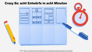 Crazy 8s: acht Entwürfe in acht Minuten
Quelle: https://designsprintkit.withgoogle.com/methodology/phase3-sketch/crazy-eights
 