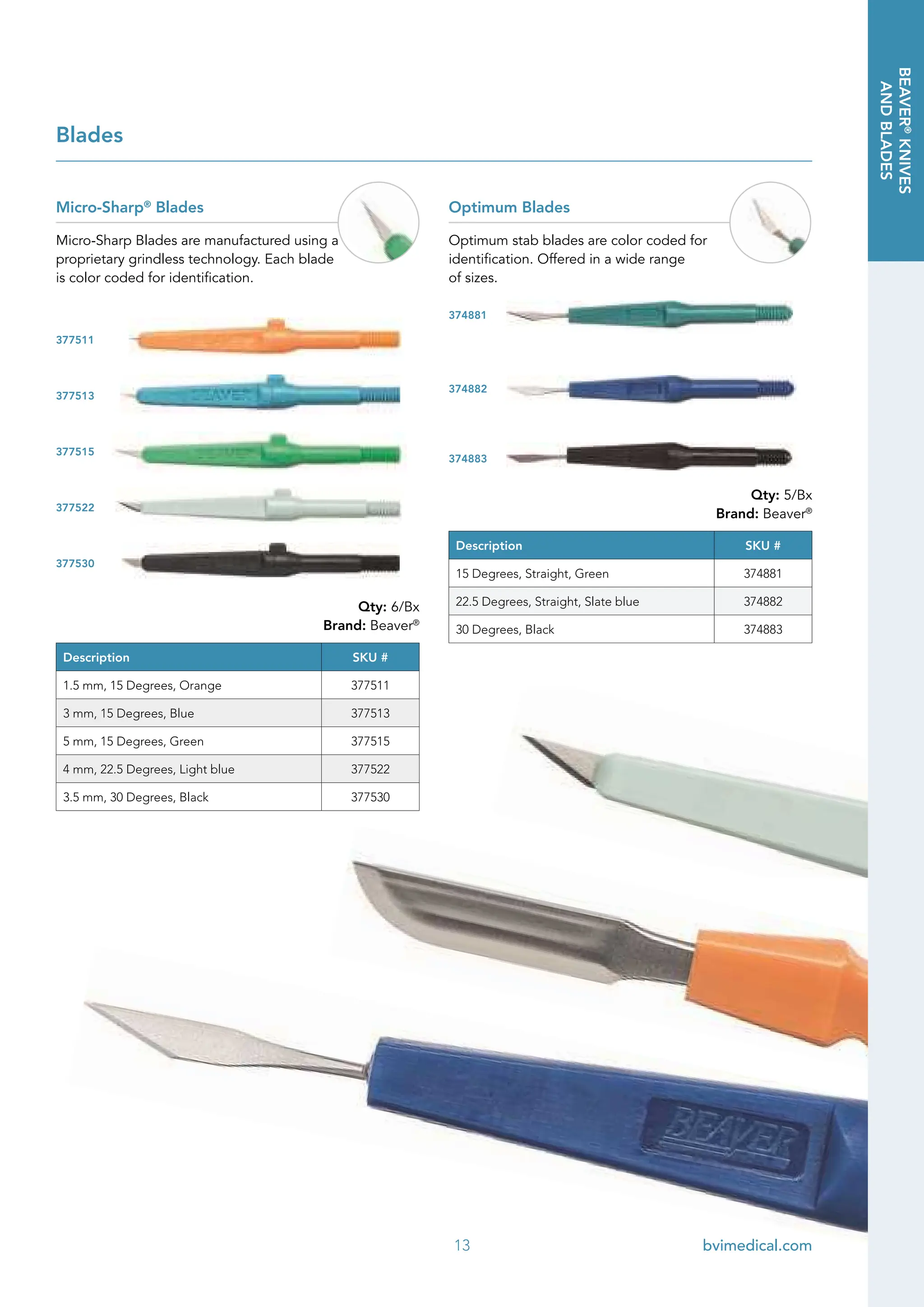 BVI Product Catalog..................... PDF