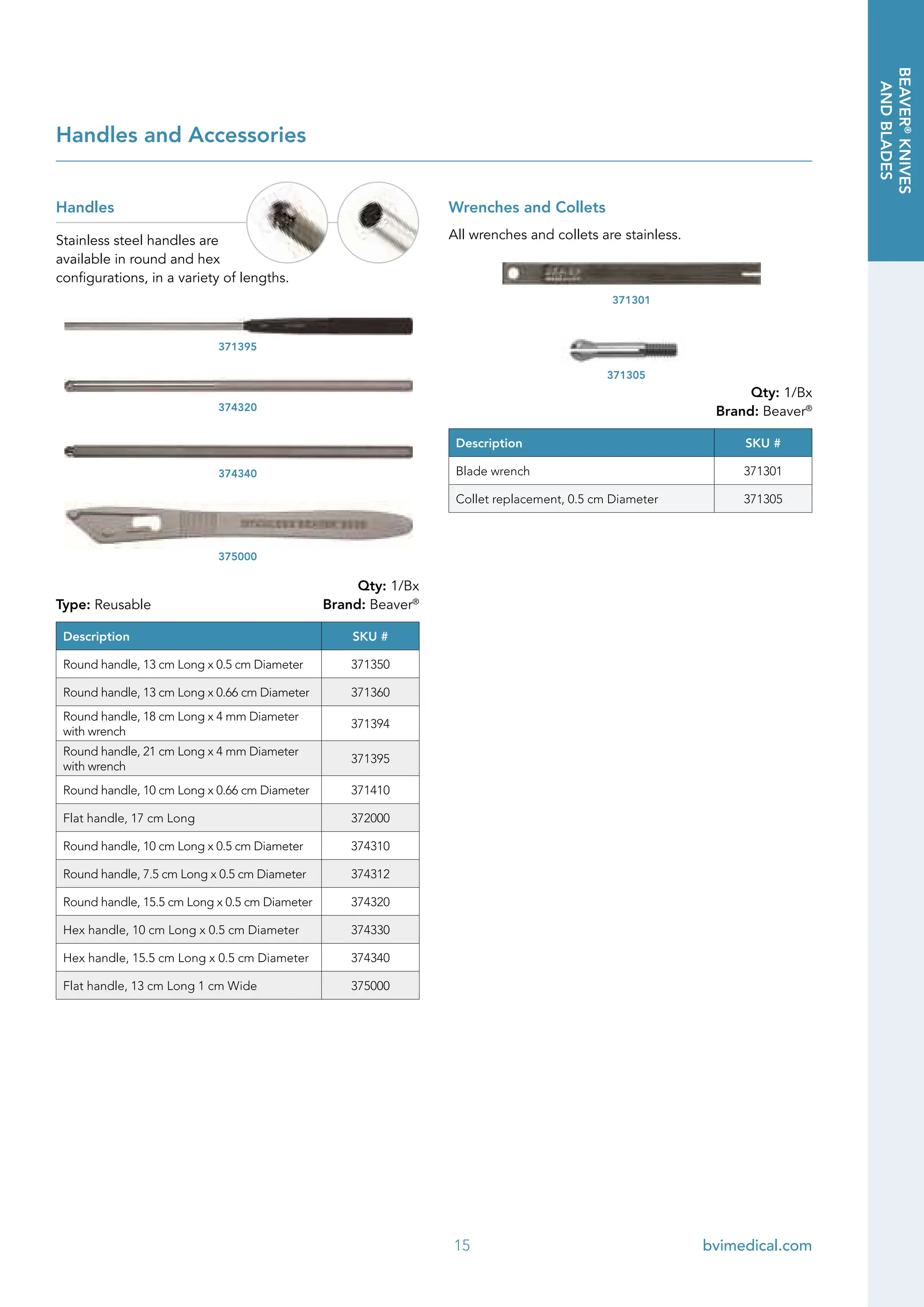 BVI Product Catalog..................... PDF