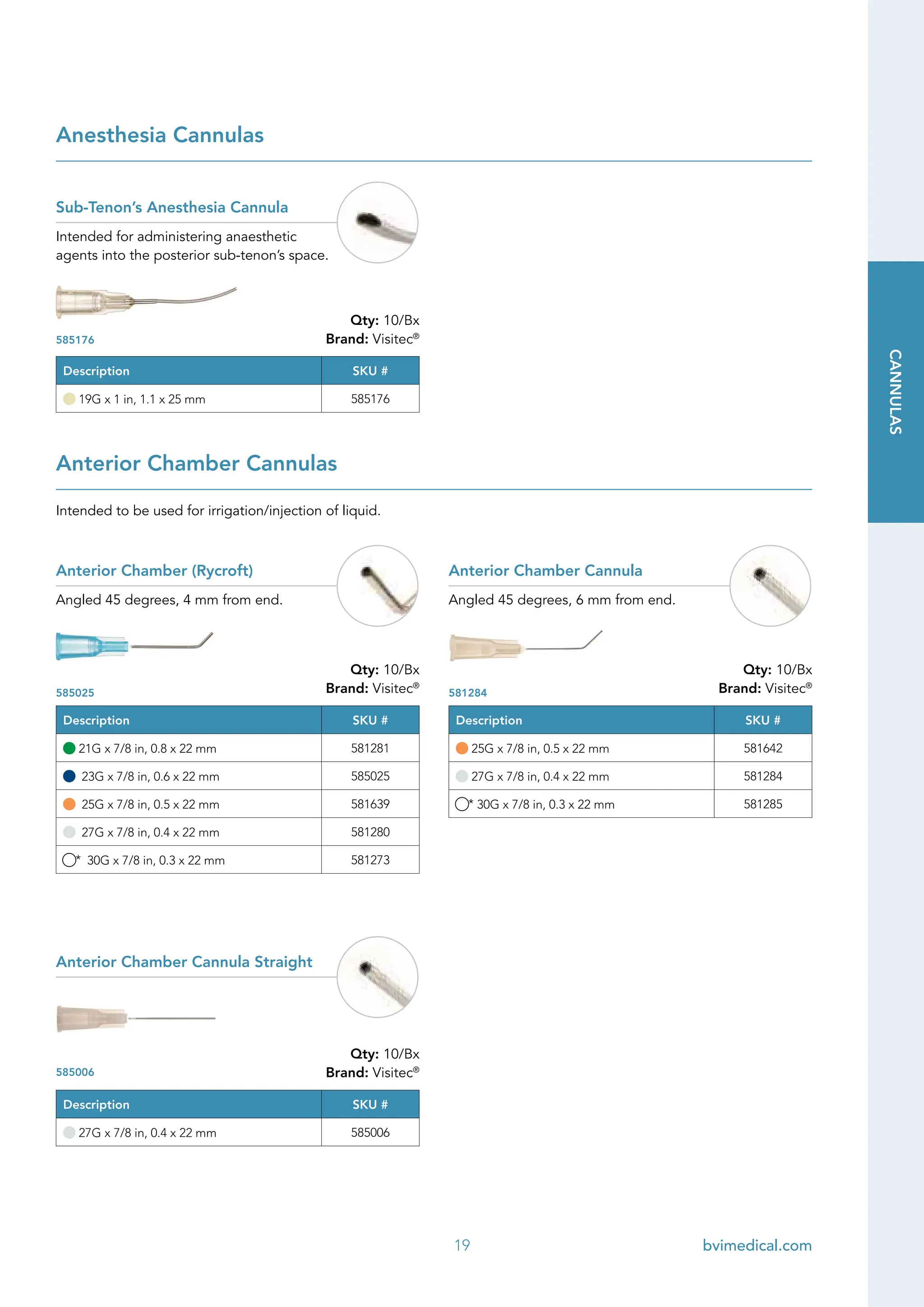 BVI Product Catalog..................... PDF