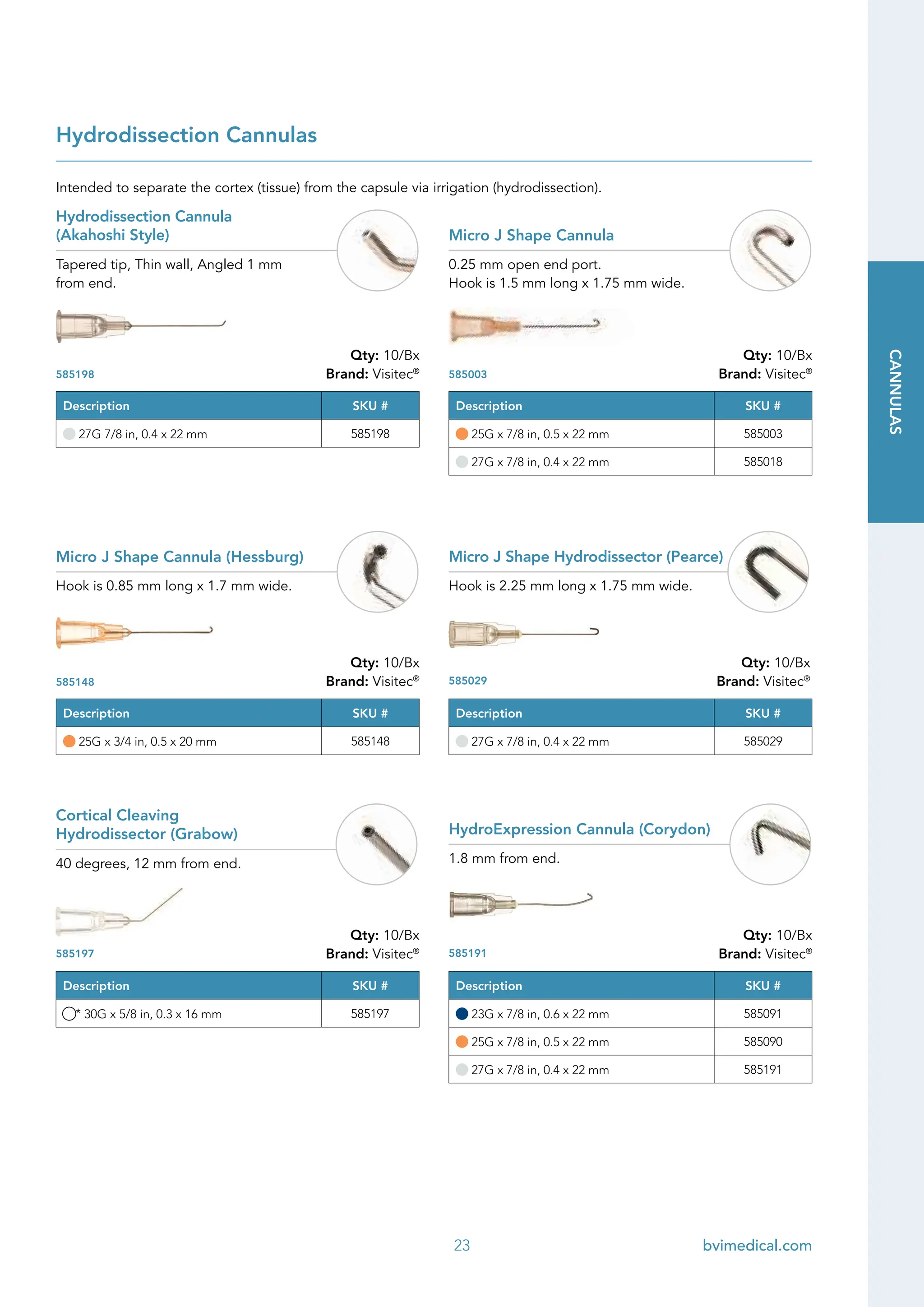 BVI Product Catalog..................... PDF