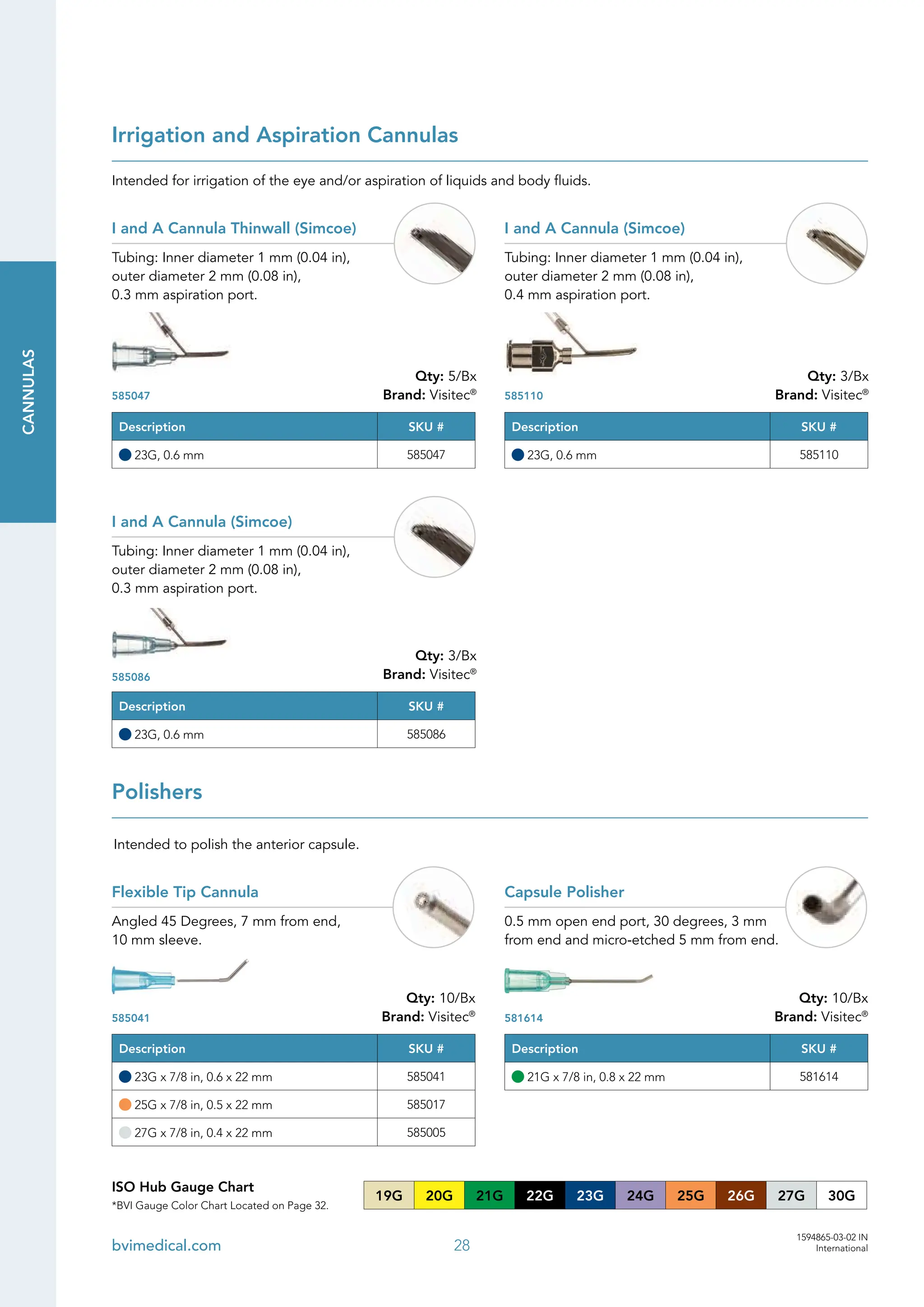 BVI Product Catalog..................... PDF