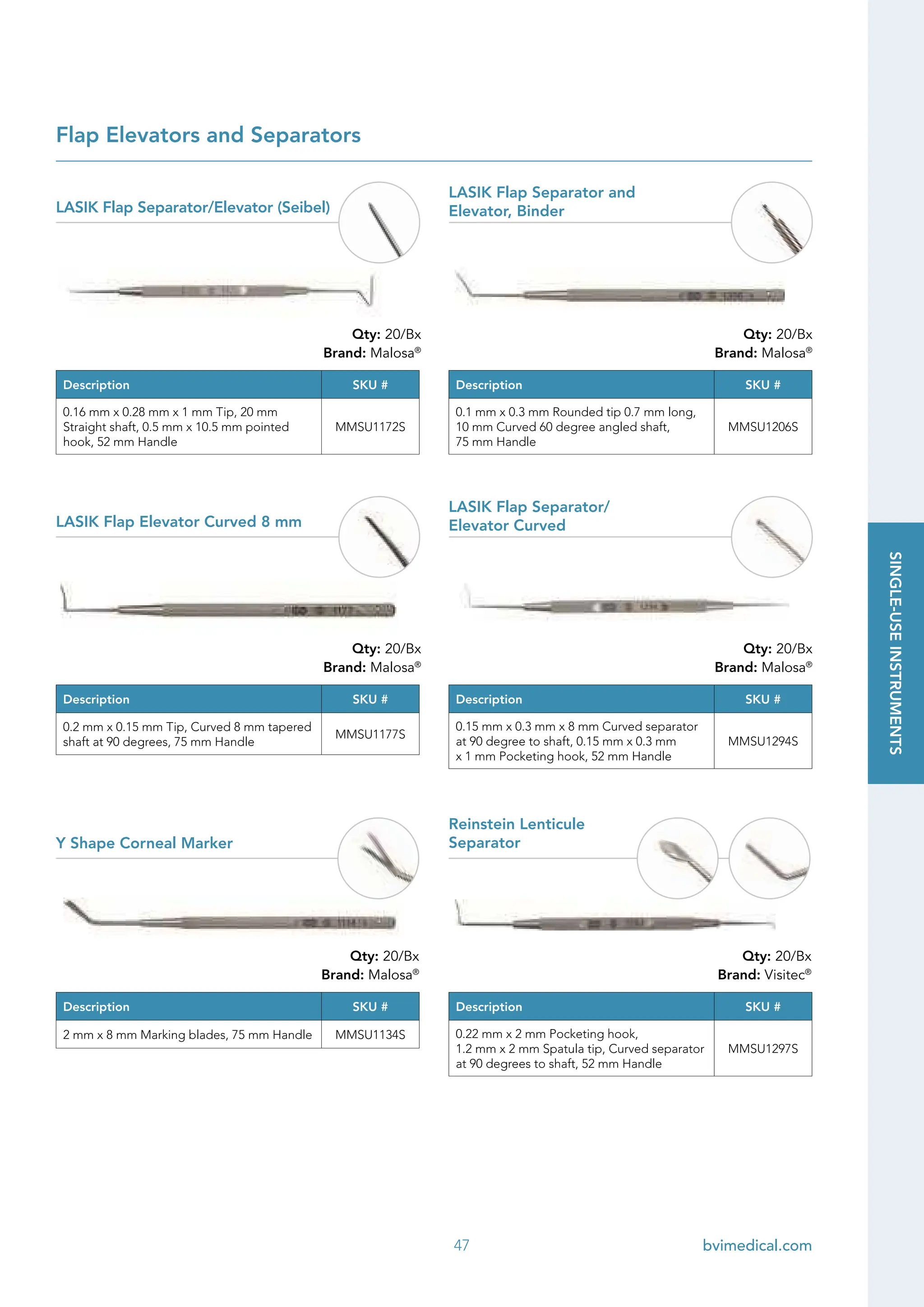 BVI Product Catalog..................... PDF