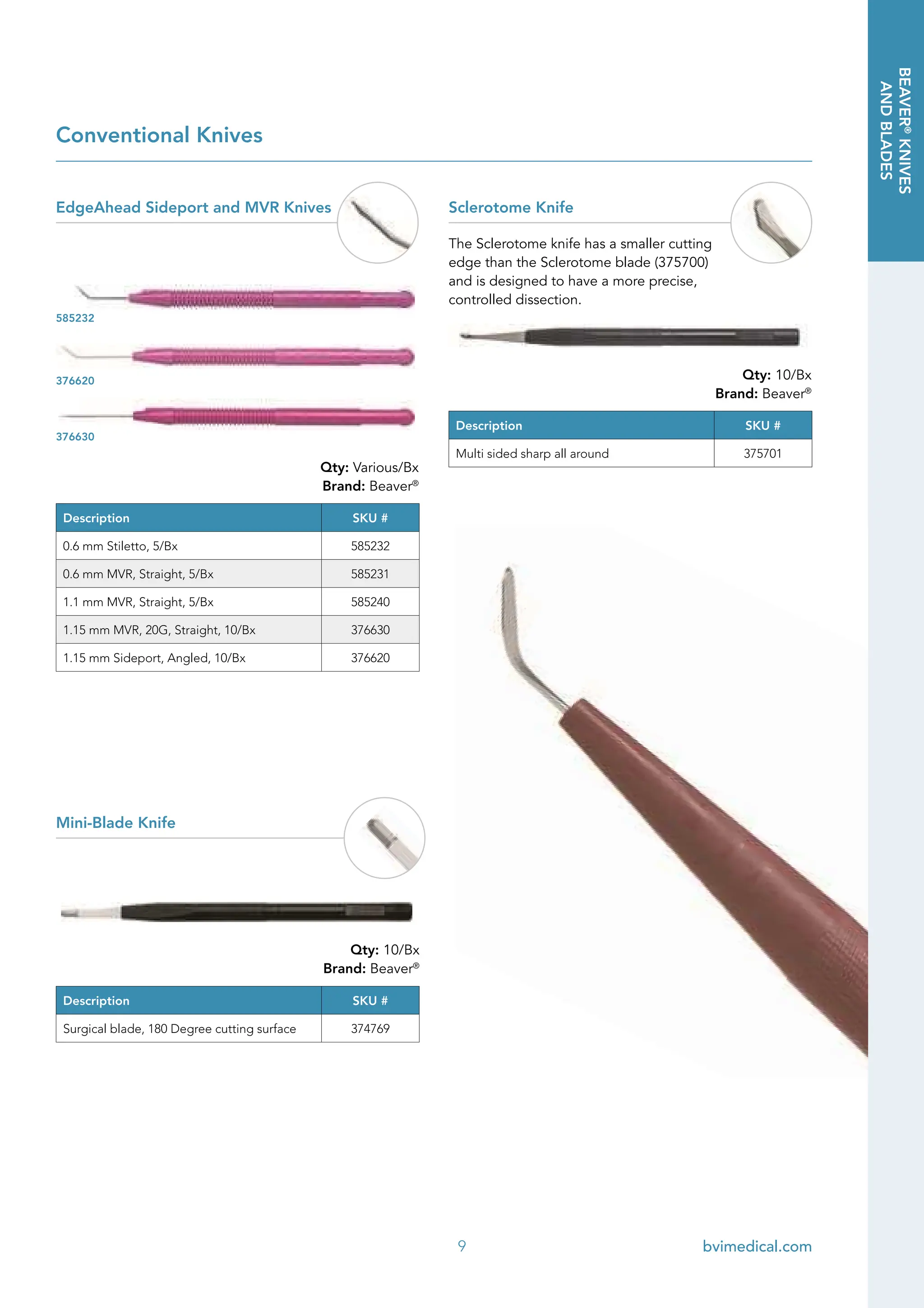 BVI Product Catalog..................... PDF