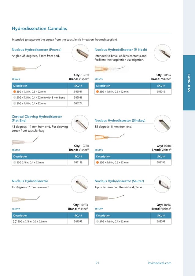 BVI Product Catalog..................... PDF