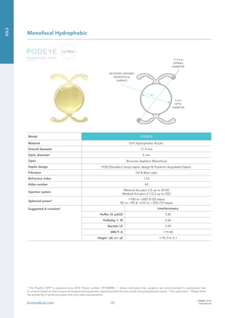 BVI Product Catalog..................... | PDF