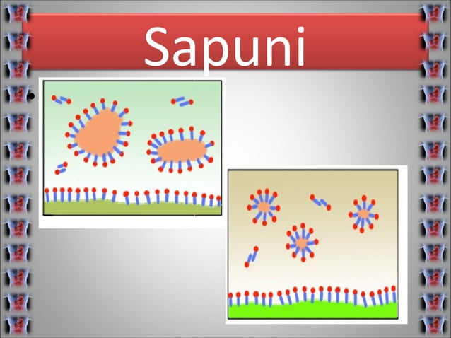 Masti i ulja | PPT