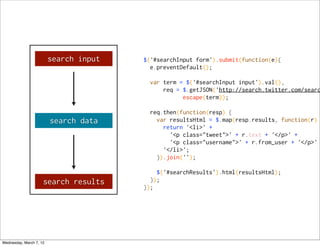 search input   $('#searchInput form').submit(function(e){
                                          e.preventDefault();

                                          var term = $('#searchInput input').val(),
                                              req = $.getJSON('http://search.twitter.com/searc
                                                    escape(term));

                                          req.then(function(resp) {
                         search data        var resultsHtml = $.map(resp.results, function(r)
                                              return '<li>' +
                                                '<p class="tweet">' + r.text + '</p>' +
                                                '<p class="username">' + r.from_user + '</p>'
                                              '</li>';
                                            }).join('');

                                            $('#searchResults').html(resultsHtml);
                     search results       });
                                        });




Wednesday, March 7, 12
 
