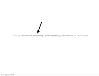 <script data-main="app/config" src="/assets/js/libs/require.js"></script>




Wednesday, March 7, 12
 