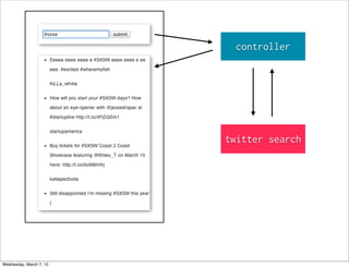 controller




                         twitter search




Wednesday, March 7, 12
 