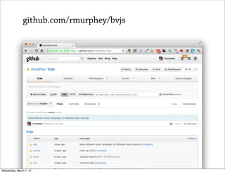 github.com/rmurphey/bvjs




Wednesday, March 7, 12
 