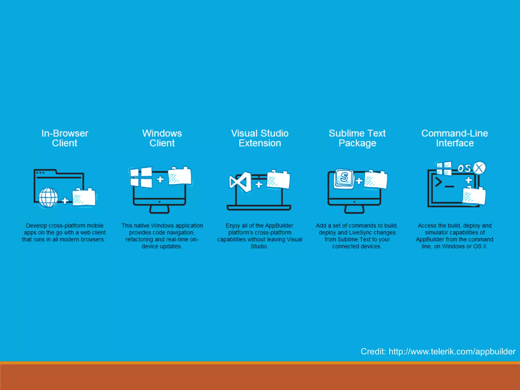 Credit: http://www.telerik.com/appbuilder
 