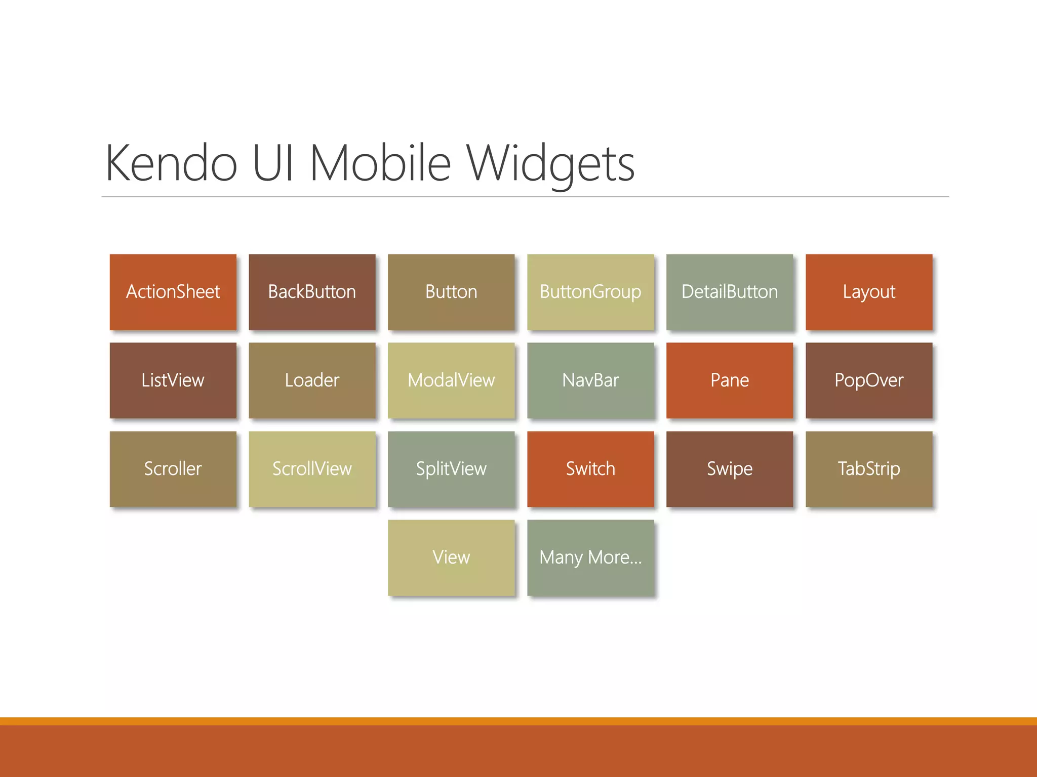 Kendo UI Mobile Widgets
ActionSheet BackButton Button ButtonGroup DetailButton Layout
ListView Loader ModalView NavBar Pane PopOver
Scroller ScrollView SplitView Switch Swipe TabStrip
View Many More…
 