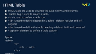 HTML FRONT END BASIC DEVELOPMENT AND CODES | PPTX