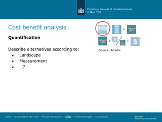 Consulate General of the Netherlands
in New York
@NLinNY
facebook.com/NLinNewYork
Quantification
Describe alternatives according to:
 Landscape
 Measurement
 …?
Intro – ecosystem services – Flood protection – CBA – methodologies - conclusion
Cost benefit analysis
Source: Arcadis
 