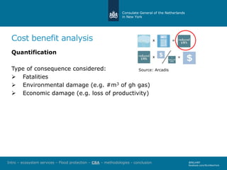 Consulate General of the Netherlands
in New York
@NLinNY
facebook.com/NLinNewYork
Quantification
Type of consequence considered:
 Fatalities
 Environmental damage (e.g. #m3 of gh gas)
 Economic damage (e.g. loss of productivity)
Intro – ecosystem services – Flood protection – CBA – methodologies - conclusion
Cost benefit analysis
Source: Arcadis
 
