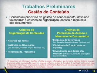 Trabalhos Preliminares
         Fluxo do canal central de informações para auxílio à
                tomada de decisão dos Conselheiros
Diretorias (empresas e negócios)   Diretoria de Governança
 Propõem deliberações             (Secretaria do Conselho)                           Conselheiros e Comitês
 Geram conteúdos                   Gerencia agenda do CA e comitês                   Acessa informações
 Reporta status de projetos e      Coordena envio de convocações e                    (agenda, pautas, atas,
   investimentos                     materiais para deliberação                          relatórios , etc.)
                                    Gerencia formalização das                         Comenta, questiona e
                                     decisões e repasse para Diretorias                 aprova/rejeita, etc.
                                     proponentes                                       Consulta acervo quando
               A
                                                                                        necessário
     B                             Portal de Governança
                                    Agenda personalizada do
                                      Conselheiro                       NOTIFICAÇÃO
                                    Material de apoio às reuniões
               C                    Documentos do Conselho
                                    Status de aprovações
     D                                                                      ACESSO
                                    Informes de execução
                                    Informes dos negócio
                                    Informações de interesse
               E                       (fontes públicas e de mercado)                             iPad
                                    Informações de contato on-
                PROPOSTA             line
                 DECISÃO
                                                                                                                 14
 