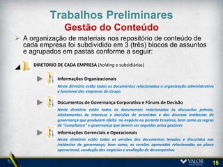 Trabalhos Preliminares
  Definição dos critérios de gestão do Conteúdo
 Considerou princípios de gestão do conhecimento, definindo
  taxonomia* e critérios de organização, acesso e manuseio
  dos documentos:

          Critérios de                                                      Critérios de
   Organização de Conteúdos                                            Permissão de Acesso e
                                                                      Manuseio de Documentos
Natureza dos Temas                                             Instâncias de Governança
                                                                   (ex. Conselho, Comitês, Grupos Técnicos, etc.)
Instâncias de Governança                                       Efetividade da Função (titular ou
  (ex. Conselho, Comitês, Grupos Técnicos, etc.)                   suplente)

Periodicidade / Frequência                                     Envolvimento com temas e/ou
                                                                 decisões (informação, consulta, aprovação e
                                                                   responsabilidade)


* A taxonomia é um sistema para classificar e facilitar o acesso à informação, e que tem como objetivos: facilitar a busca por
documentos, agilizar a comunicação, encontrar o consenso, melhorar o controle da diversidade de significação e oferecer um mapa
de área que servirá como guia em processos de gestão do conhecimento. É portanto, um recurso que permite alocar, recuperar e
comunicar informações dentro do Portal de maneira lógica e previsível.

                                                                                                                           15
 
