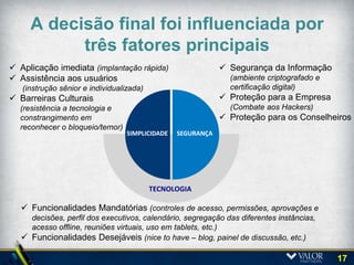 Trabalhos Preliminares
      Lista de Funcionalidades Previamente Requeridas

                                     Reuniões do                                  Radar de
                                      Conselho e                                  negócios
                                   outras instâncias

                                                Visualização gráfica da                      Repositório de
Ferramenta                                                                                     apresentações feitas em
                                                 agenda de reuniões do
 de busca                                                                                      RCAs anteriormente
                                                 conselheiro e encadeamento
                                                 das reuniões precedentes                     Pesquisa de material de
                                                Confirmação de presença                       apresentações ao Conselho
        Todo o portal deveria ter
                                                Validação on-line de                         Download e impressão com
         uma poderosa ferramenta
                                                 atas/documentos                               identificação de segurança
         de pesquisa e busca que
                                                Download e impressão com                     Aviso de item novo
         permitisse localizar arquivos
         por palavras encontradas no             identificação de segurança
         nome dos arquivos ou em
         seu conteúdo.                                                          Informe de
                                                                              ações tomadas
                                                                              pela Diretoria
                                     Contato com a
                                                                                 Executiva
                                      Secretaria de
                                       Governança
                                                                                      Banco de dados histórico de propostas e
  Estatutos e                                   Envio de perguntas à                  ações tomada pela Diretoria
normas internas                                  Secretaria de Governança             Pesquisa multidimensional (por data,
                                                                                       responsável, etc.)
                                                Visualização dos contatos
                                                                                      Visualização gráfica de orçamentos
                                                 com fotos e perfil
            Repositório de documentos-                                                (previsto x realizado)
                                                 profissional
             texto normativos                                                         Detalhe de conteúdo ao passar do
            Download e impressão com                                                  mouse
             identificação de segurança                                               Aviso de item novo publicado no Portal
                                                                                                                            17
 
