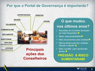 www.valorpartners.com.br


Sua organização estuda
a implantação de um
Portal de Governança?
Então fale conosco, pois a VALOR Partners tem especialistas que
poderão lhe ajudar a encontrar a melhor solução para sua organização, seja
para desenvolver uma solução em casa ou escolher entre as mais
sofisticadas soluções no mercado internacional.
Também oferecemos total suporte na implantação (operação assistida), que
consiste em auxiliar na adequação dos processos, definição da taxonomia,
preparação de regras e regimentos e, o mais importante, no treinamento dos
usuários para acelerar a adoção e reduzir as resistências.
 