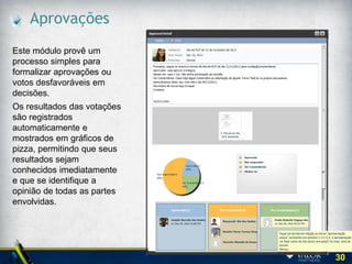 Conferências


Este módulo permite
uma dimensão visual
para as conferências
telefônicas, pois
permite compartilhar
documentos e
apresentações com
antecedência sem
comprometer o acesso
a documentos sigilosos.
Inclusive visualizar
apresentações das
reuniões em tempo real
e a distância.




                          30
 