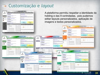 Material de discussão BoardBook
Conseguimos facilmente criar, montar de distribuir o boardbook*., o qual
possui hiperlinks que permitem aos conselheiros irem diretametne para o
item da pauta que deseja ler.




                                                                           31
 