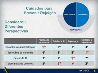 Princípios que norteiam o planejamento do
            Portal de Governança
 Portal de Governança é um canal central de informações para
  auxílio à tomada de decisão dos Conselheiros
 Permitir acesso imediato a documentos de maneira fácil e ágil
    Especialmente para Conselheiros geograficamente dispersos

 Permitir dinâmica de interação remota nos documentos
    Antecipar consultas, aprovações, opiniões e esclarecimentos sobre temas

 Controlar acesso e eliminar trânsito de documentos
  confidenciais
 Criar canal de comunicação segura via internet, garantindo
  que nenhuma informação possa ser extraviada, interceptada
  ou subtraída
                                                                               9
 