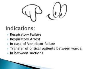  Respiratory Failure
 Respiratory Arrest
 In case of Ventilator failure
 Transfer of critical patients between wards.
 In between suctions
 
