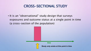 CROSS-SECTIONAL STUDY
• It is an “observational” study design that surveys
exposures and outcome status at a single point in time
(a cross-section of the population)
time
Study only exists at this point in time
 