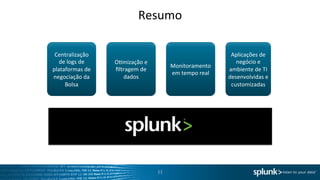 Resumo	
  

 Centralização	
                                                                   Aplicações	
  de	
  
   de	
  logs	
  de	
     OOmização	
  e	
                                           negócio	
  e	
  
                                                        Monitoramento	
  
plataformas	
  de	
       ﬁltragem	
  de	
                                        ambiente	
  de	
  TI	
  
                                                        em	
  tempo	
  real	
  
negociação	
  da	
           dados	
                                              desenvolvidas	
  e	
  
     Bolsa	
                                                                       customizadas	
  




                                               11	
  
 