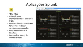 Aplicações	
  Splunk	
  
	
  
	
  	
  	
  	
  	
  	
  	
  
"   *Nix	
  -­‐	
  Unix	
  
" Aplicação	
  para	
  
                     monitoramento	
  de	
  ambientes	
  
                     UNIX.	
  
" ObjeOvo:	
  Monitoramento	
  em	
  
                     tempo	
  real	
  de	
  1800+	
  
                     servidores	
  de	
  produção.	
  	
  
"   CPU,	
  memória,disco	
  e	
  
                     Interfaces	
  
" Correlação	
  e	
  alertas	
  de	
  
                     eventos	
  críOcos.	
  


                                                             9	
  
 