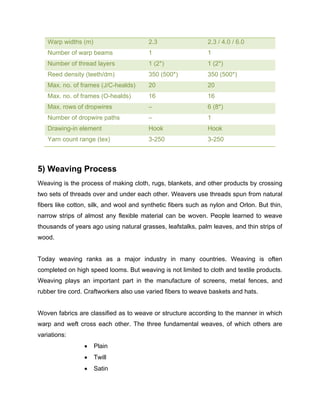 Warp widths (m)                      2.3                   2.3 / 4.0 / 6.0
   Number of warp beams                 1                     1
   Number of thread layers              1 (2*)                1 (2*)
   Reed density (teeth/dm)              350 (500*)            350 (500*)
   Max. no. of frames (J/C-healds)      20                    20
   Max. no. of frames (O-healds)        16                    16
   Max. rows of dropwires               –                     6 (8*)
   Number of dropwire paths             –                     1
   Drawing-in element                   Hook                  Hook
   Yarn count range (tex)               3-250                 3-250



5) Weaving Process
Weaving is the process of making cloth, rugs, blankets, and other products by crossing
two sets of threads over and under each other. Weavers use threads spun from natural
fibers like cotton, silk, and wool and synthetic fibers such as nylon and Orlon. But thin,
narrow strips of almost any flexible material can be woven. People learned to weave
thousands of years ago using natural grasses, leafstalks, palm leaves, and thin strips of
wood.


Today weaving ranks as a major industry in many countries. Weaving is often
completed on high speed looms. But weaving is not limited to cloth and textile products.
Weaving plays an important part in the manufacture of screens, metal fences, and
rubber tire cord. Craftworkers also use varied fibers to weave baskets and hats.


Woven fabrics are classified as to weave or structure according to the manner in which
warp and weft cross each other. The three fundamental weaves, of which others are
variations:
                    Plain
                    Twill
                    Satin
 