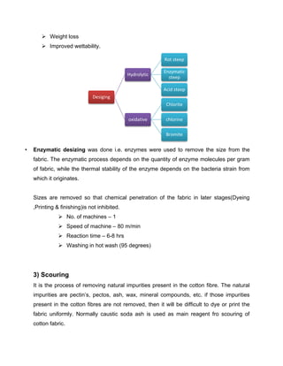  Weight loss
        Improved wettability.

                                                           Rot steep

                                                           Enzymatic
                                              Hydrolytic
                                                             steep

                                                           Acid steep
                              Desiging
                                                            Chlorite

                                              oxidative     chlorine

                                                            Bromite


•   Enzymatic desizing was done i.e. enzymes were used to remove the size from the
    fabric. The enzymatic process depends on the quantity of enzyme molecules per gram
    of fabric, while the thermal stability of the enzyme depends on the bacteria strain from
    which it originates.


    Sizes are removed so that chemical penetration of the fabric in later stages(Dyeing
    ,Printing & finishing)is not inhibited.
                No. of machines – 1
                Speed of machine – 80 m/min
                Reaction time – 6-8 hrs
                Washing in hot wash (95 degrees)




    3) Scouring
    It is the process of removing natural impurities present in the cotton fibre. The natural
    impurities are pectin’s, pectos, ash, wax, mineral compounds, etc. if those impurities
    present in the cotton fibres are not removed, then it will be difficult to dye or print the
    fabric uniformly. Normally caustic soda ash is used as main reagent fro scouring of
    cotton fabric.
 