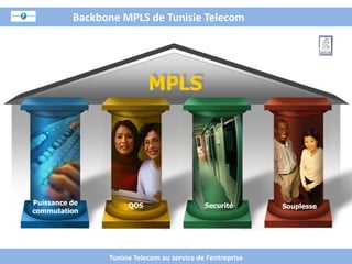 Un Backbone MPLS de Tunisie Telecom
         réseau IP/MPLS pour les entreprises




                                  MPLS




Puissance de               QOS                     Securité        Souplesse
commutation




               Tunisie Telecom au service de l’entreprise
                      Tunisie Telecom au service de l’entreprise
 