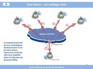 Une liaison = Un maillage total
                            Site 2                            Site 3


                                                                              Site 4
          Site 1




                                        Backbone IP/MPLS




La modularité permet
                                                             Maillage Total
de vous accompagner
facilement dans la vie                          Une
                                              liaison
de votre réseau.
L’ajout et le retrait de
sites sont simplifiés
grâce à l’utilisation du
protocole MPLS.                                         Un nouveau site



                                                                                       8
                            Tunisie Telecom au service de l’entreprise
 