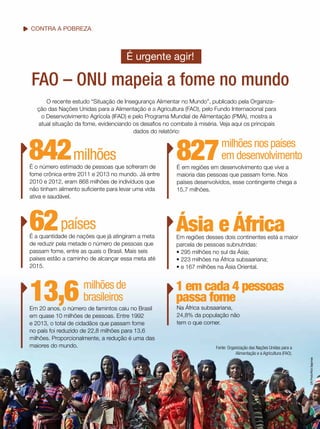 contra a Pobreza

É urgente agir!

FAO – ONU mapeia a fome no mundo
O recente estudo “Situação de Insegurança Alimentar no Mundo”, publicado pela Organização das Nações Unidas para a Alimentação e a Agricultura (FAO), pelo Fundo Internacional para
o Desenvolvimento Agrícola (IFAD) e pelo Programa Mundial de Alimentação (PMA), mostra a
atual situação da fome, evidenciando os desafios no combate à miséria. Veja aqui os principais
dados do relatório:

842 milhões

É o número estimado de pessoas que sofreram de
fome crônica entre 2011 e 2013 no mundo. Já entre
2010 e 2012, eram 868 milhões de indivíduos que
não tinham alimento suficiente para levar uma vida
ativa e saudável.

62 países

827

milhões nos países
em desenvolvimento

É em regiões em desenvolvimento que vive a
maioria das pessoas que passam fome. Nos
países desenvolvidos, esse contingente chega a
15,7 milhões.

Ásia e África

É a quantidade de nações que já atingiram a meta
de reduzir pela metade o número de pessoas que
passam fome, entre as quais o Brasil. Mais seis
países estão a caminho de alcançar essa meta até
2015.

Em regiões desses dois continentes está a maior
parcela de pessoas subnutridas:
• 295 milhões no sul da Ásia;
• 223 milhões na África subsaariana;
• e 167 milhões na Ásia Oriental.

13,6

1 em cada 4 pessoas
passa fome

Em 20 anos, o número de famintos caiu no Brasil
em quase 10 milhões de pessoas. Entre 1992
e 2013, o total de cidadãos que passam fome
no país foi reduzido de 22,8 milhões para 13,6
milhões. Proporcionalmente, a redução é uma das
maiores do mundo.

Na África subsaariana,
24,8% da população não
tem o que comer.

Fonte: Organização das Nações Unidas para a
Alimentação e a Agricultura (FAO).
UN Photo/Rick Bajornas

milhões de
brasileiros

 