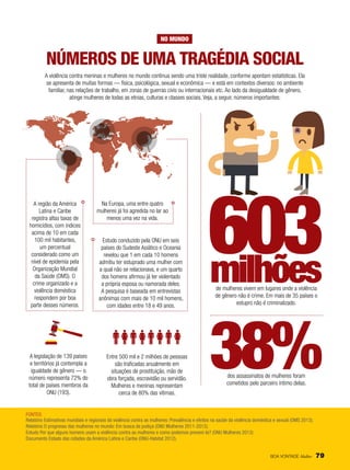 No mundo

Números de uma tragédia social
A violência contra meninas e mulheres no mundo continua sendo uma triste realidade, conforme apontam estatísticas. Ela
se apresenta de muitas formas — física, psicológica, sexual e econômica — e está em contextos diversos: no ambiente
familiar, nas relações de trabalho, em zonas de guerras civis ou internacionais etc. Ao lado da desigualdade de gênero,
atinge mulheres de todas as etnias, culturas e classes sociais. Veja, a seguir, números importantes:

A região da América
Latina e Caribe
registra altas taxas de
homicídios, com índices
acima de 10 em cada
100 mil habitantes,
um percentual
considerado como um
nível de epidemia pela
Organização Mundial
da Saúde (OMS). O
crime organizado e a
violência doméstica
respondem por boa
parte desses números.

A legislação de 139 países
e territórios já contempla a
igualdade de gênero — o
número representa 72% do
total de países membros da
ONU (193).

Na Europa, uma entre quatro
mulheres já foi agredida no lar ao
menos uma vez na vida.

Estudo conduzido pela ONU em seis
países do Sudeste Asiático e Oceania
revelou que 1 em cada 10 homens
admitiu ter estuprado uma mulher com
a qual não se relacionava, e um quarto
dos homens afirmou já ter violentado
a própria esposa ou namorada deles.
A pesquisa é baseada em entrevistas
anônimas com mais de 10 mil homens,
com idades entre 18 e 49 anos.

Entre 500 mil e 2 milhões de pessoas
são traficadas anualmente em
situações de prostituição, mão de
obra forçada, escravidão ou servidão.
Mulheres e meninas representam
cerca de 80% das vítimas.

603
milhões
de mulheres vivem em lugares onde a violência
de gênero não é crime. Em mais de 35 países o
estupro não é criminalizado.

38%
dos assassinatos de mulheres foram
cometidos pelo parceiro íntimo delas.

FONTES:
Relatório Estimativas mundiais e regionais da violência contra as mulheres: Prevalência e efeitos na saúde da violência doméstica e sexual (OMS 2013).
Relatório O progresso das mulheres no mundo: Em busca da justiça (ONU Mulheres 2011-2012).
Estudo Por que alguns homens usam a violência contra as mulheres e como podemos preveni-la? (ONU Mulheres 2013)
Documento Estado das cidades da América Latina e Caribe (ONU-Habitat 2012).
BOA VONTADE Mulher

79

 