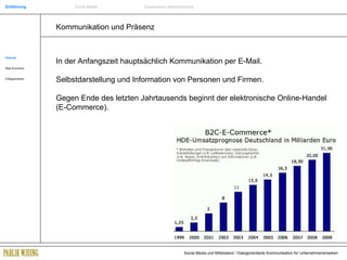 Kommunikation und Präsenz In der Anfangszeit hauptsächlich Kommunikation per E-Mail. Selbstdarstellung und Information von Personen und Firmen. Gegen Ende des letzten Jahrtausends beginnt der elektronische Online-Handel (E-Commerce). Internet New Economy Erfolgsmarken Einführung Social Media Systemische Markenführung 