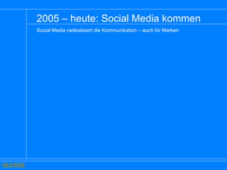 2005 – heute: Social Media kommen  Social Media radikalisiert die Kommunikation – auch für Marken 
