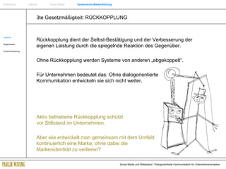 3te Gesetzmäßigkeit: RÜCKKOPPLUNG Systeme Möglichkeiten Zusammenfassung Rückkopplung dient der Selbst-Bestätigung und der Verbesserung der eigenen Leistung durch die spiegelnde Reaktion des Gegenüber. Ohne Rückkopplung werden Systeme von anderen „abgekoppelt“.  Für Unternehmen bedeutet das: Ohne dialogorientierte Kommunikation entwickeln sie sich nicht weiter. Aktiv betriebene Rückkopplung schützt    vor Stillstand im Unternehmen. Aber wie entwickelt man gemeinsam mit dem Umfeld  kontinuierlich eine Marke, ohne dabei die  Markenidentität zu verlieren? Einführung   Internet  Social Media  Systemische Markenführung 