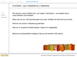 SYSTEMIK – oder: KYBERNETIK 2. ORDNUNG Systeme Möglichkeiten Zusammenfassung Wir können unser Umfeld nicht „von außen“ betrachten – es entsteht durch unser Denken und Handeln. Alles was wir tun, hat Auswirkungen auf unser Umfeld und wirkt auf uns zurück.  Weil wir uns immer in Beziehung befinden. Was wir in unserem Umfeld erleben, haben wir mitgestaltet. Bekannt und physikalisch belegt ist das ja seit beinahe 100 Jahren. Einführung   Internet  Social Media  Systemische Markenführung 