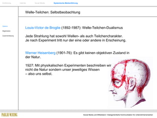 Welle-Teilchen: Selbstbeobachtung Systeme Möglichkeiten Zusammenfassung Louis-Victor de Broglie  (1892-1987): Welle-Teilchen-Dualismus Jede Strahlung hat sowohl Wellen- als auch Teilchencharakter. Je nach Experiment tritt nur der eine oder andere in Erscheinung. Werner Heisenberg  (1901-76): Es gibt keinen objektiven Zustand in der Natur.  1927: Mit physikalischen Experimenten beschreiben wir    nicht die Natur sondern unser jeweiliges Wissen  –  also uns selbst. Einführung   Internet  Social Media  Systemische Markenführung 