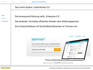 Das innere System: Unternehmen 2.0 Systeme Möglichkeiten Zusammenfassung Einführung   Internet  Social Media  Systemische Markenführung Die konsequente Richtung heißt: „Enterprise 2.0“. Das bedeutet: Vernetztes effizientes Arbeiten über Abteilungsgrenzen. Eine Intranet-Software mit Social-Media-Elementen ist Yammer.com 