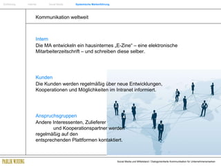 Einführung   Internet  Social Media  Systemische Markenführung Kommunikation weltweit Intern Die MA entwickeln ein hausinternes „E-Zine“ – eine elektronische Mitarbeiterzeitschrift – und schreiben diese selber. Kunden Die Kunden werden regelmäßig über neue Entwicklungen,  Kooperationen und Möglichkeiten im Intranet informiert. Anspruchsgruppen Andere Interessenten, Zulieferer    und Kooperationspartner werden  regelmäßig auf den  entsprechenden Plattformen kontaktiert. 