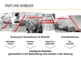 Abnehmende Bedeutung des Fahrzeugs als Statussymbol.