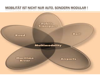 Mobilität ist nicht nur Auto, sondern modular !