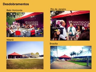 Desdobramentos
Rio de Janeiro
Brasília
Niterói
Belo Horizonte
 