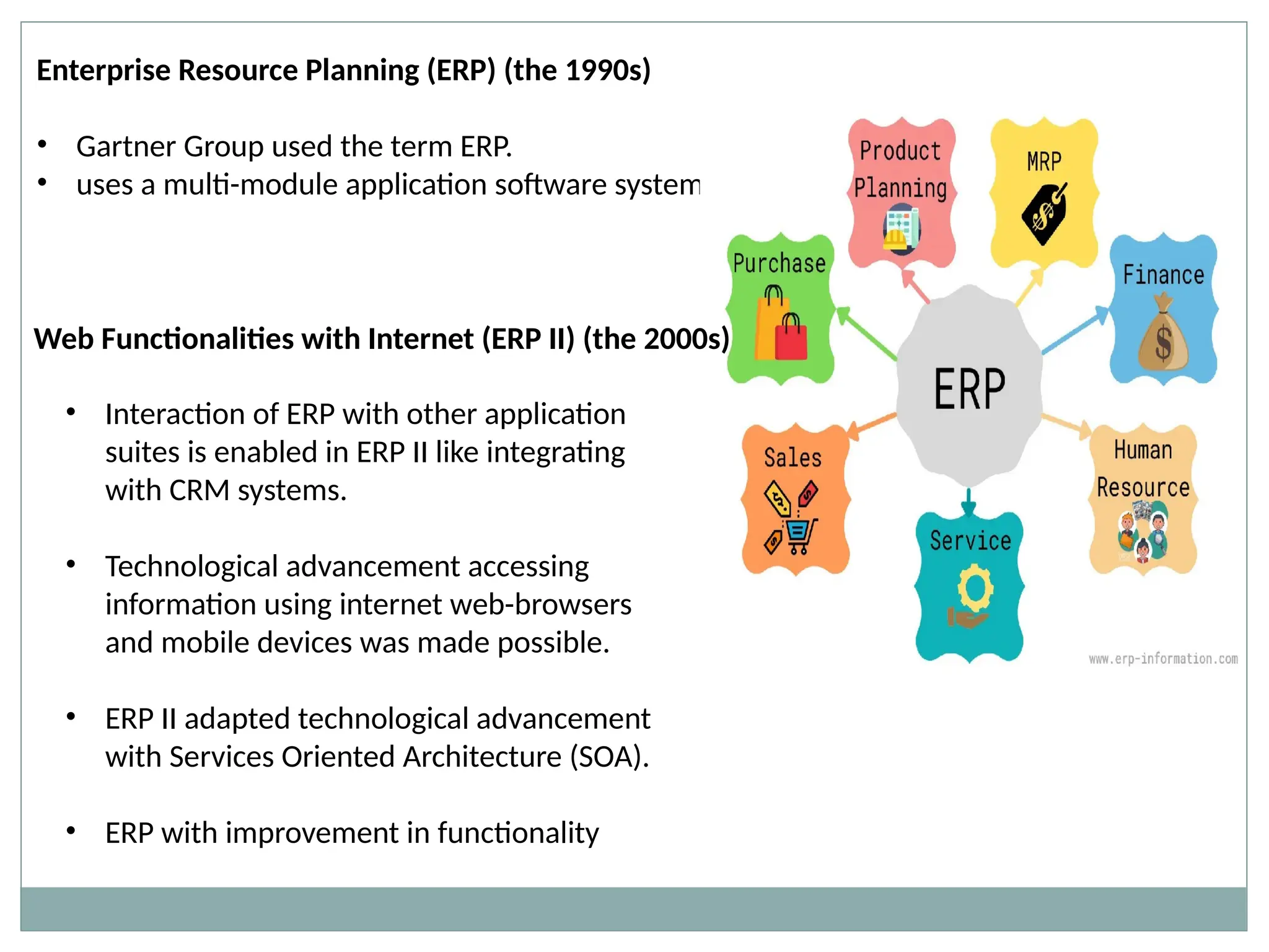 Enterprise Resource Planning (ERP) (the 1990s)
• Gartner Group used the term ERP.
• uses a multi-module application software system
Web Functionalities with Internet (ERP II) (the 2000s)
• Interaction of ERP with other application
suites is enabled in ERP II like integrating
with CRM systems.
• Technological advancement accessing
information using internet web-browsers
and mobile devices was made possible.
• ERP II adapted technological advancement
with Services Oriented Architecture (SOA).
• ERP with improvement in functionality
 