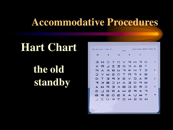 Hart Chart Accommodative Rock